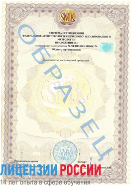 Образец сертификата соответствия (приложение) Усолье-Сибирское Сертификат ISO 22000